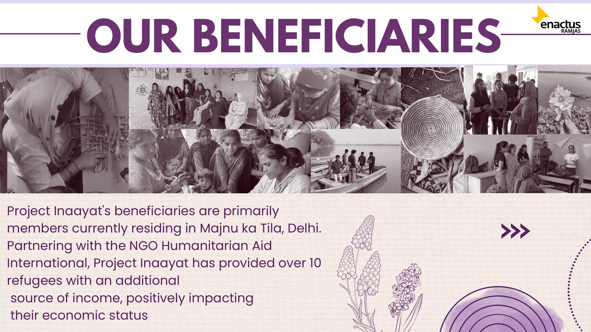 Inaayat Beneficiaries at Majnu ka Tila
