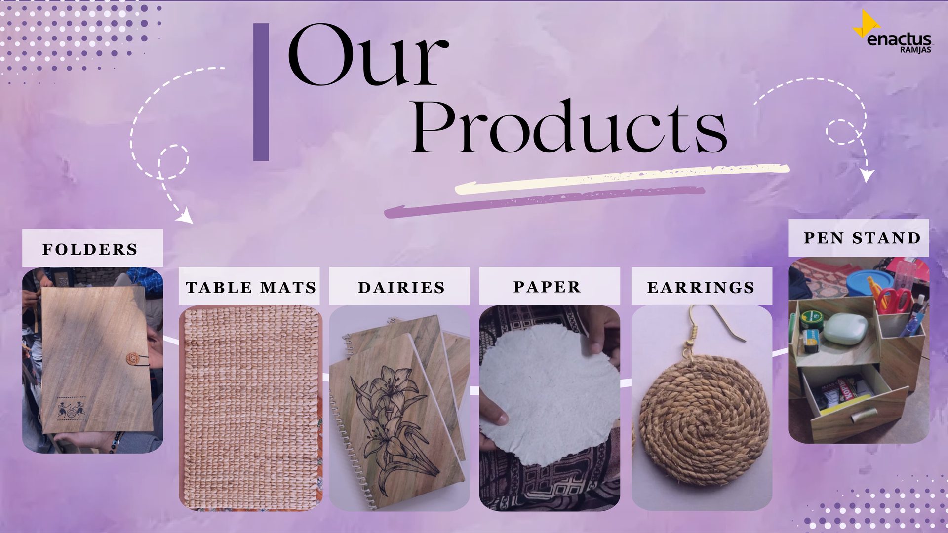 Inaayat Eco Products Suite